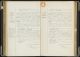 Geboorteakte Antonia Gladdines 1915 Steenbergen