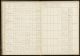 Jacobus Gladdines Inschrijvingsregister gevangenen 1903 Breda