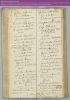 Huwelijksakte Jacques Gledines(Gladines) en Johanna Widdershove 1773 Oosterhout