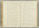 Doopakte Maria Gladines 1783 Oosterhout