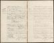 Geboorteakte Marinus Gladdines 1905 Steenbergen