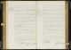 Geboorteakte Mattheus Gladdines 1895 Steenbergen