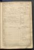 Militair register Marc Augustin Gledines 1904 Cahors