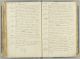 Doopakte Nicolaus Gladines 1787 Oosterhout